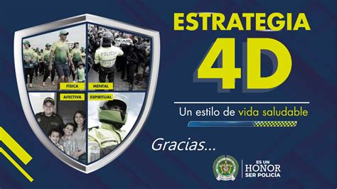 estrategia 4d|Calidad de vida policial .